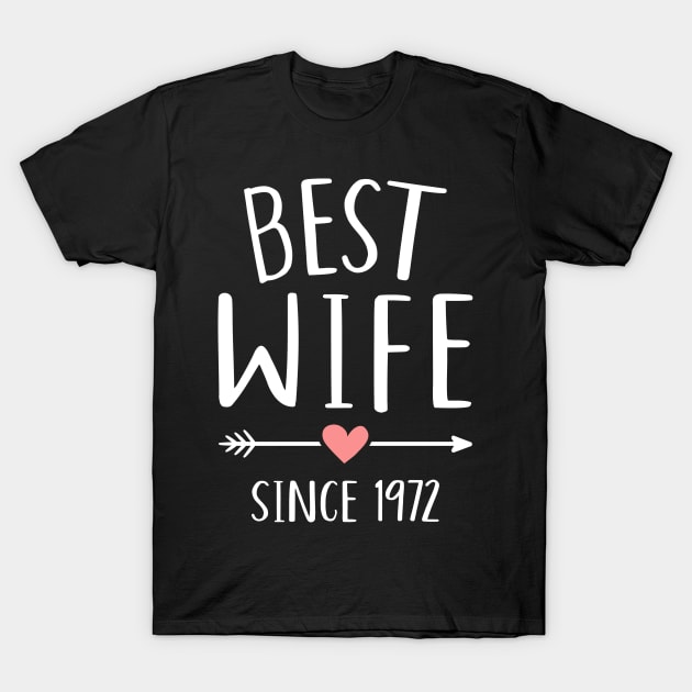 Best wife since 1972 for 50th golden wedding anniversary T-Shirt by Designzz